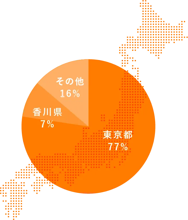 日本地図